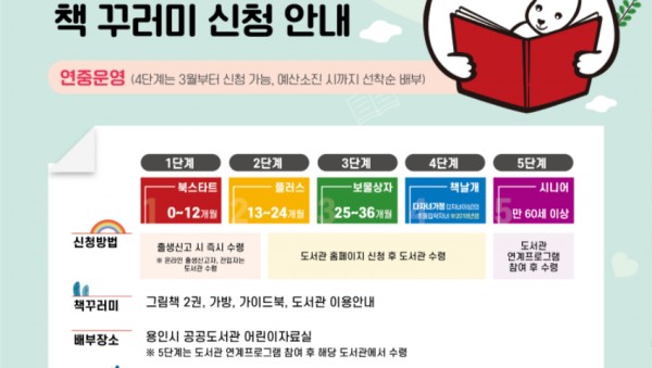 3. 용인특례시 북스타트 안내 포스터.jpg