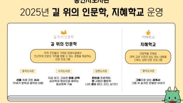 5. 용인특례시 도서관 길위의인문학 지혜학교 운영 안내.jpg