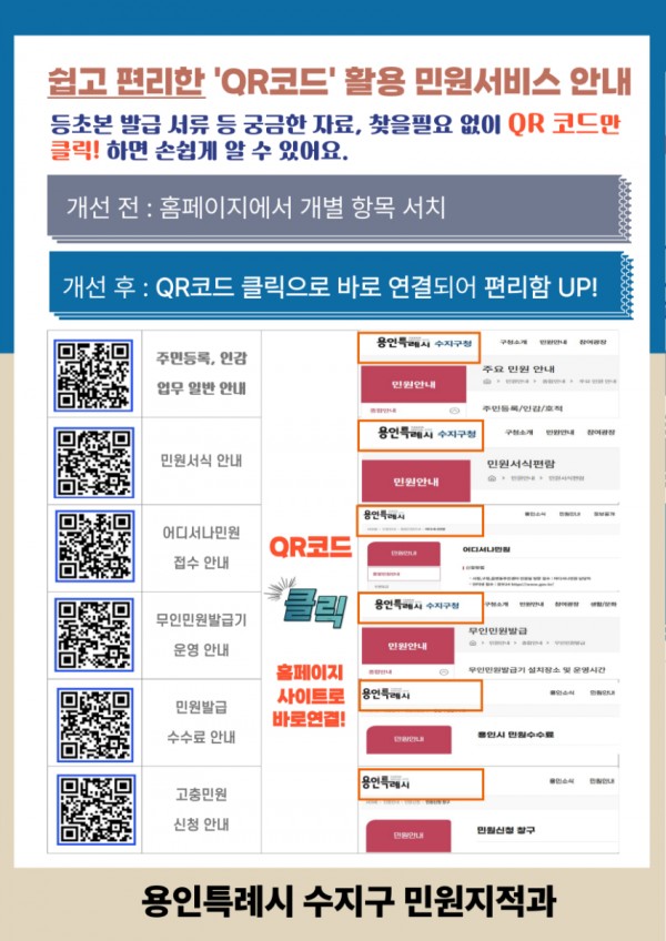 5. 용인특례시 수지구, QR코드 활용 민원안내 서비스 홍보 포스터.jpg