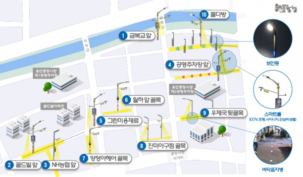 1. 용인특례시가 처인구 중앙동 일원에 범죄예방 환경디지안 시설물 설치 사업을 진행 중이다..jpg