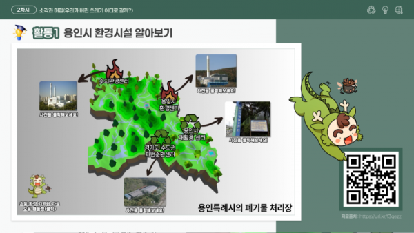 (20250729) 용인교육지원청 보도자료(_용인에서 배우는 환경교육_ 용인교육지원청, 지역자원 기반 초·중등 환경교육자료 개발·보급) 사진2.png