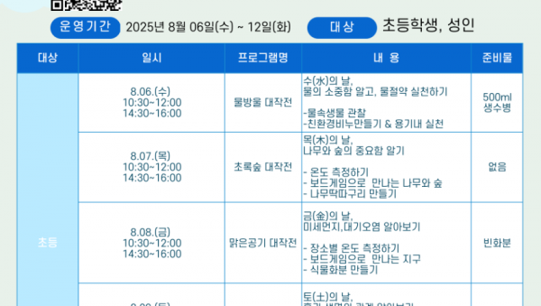 2. 용인특례시가 마련한 여름방학 특별프로그램 홍보 포스터.png