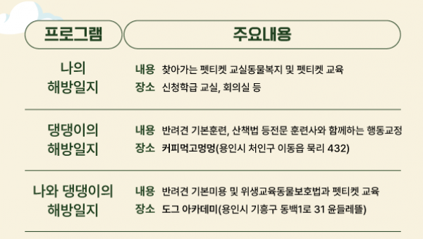4. 용인특례시 반려동물 교육·상담 문화교실 안내 포스터.png