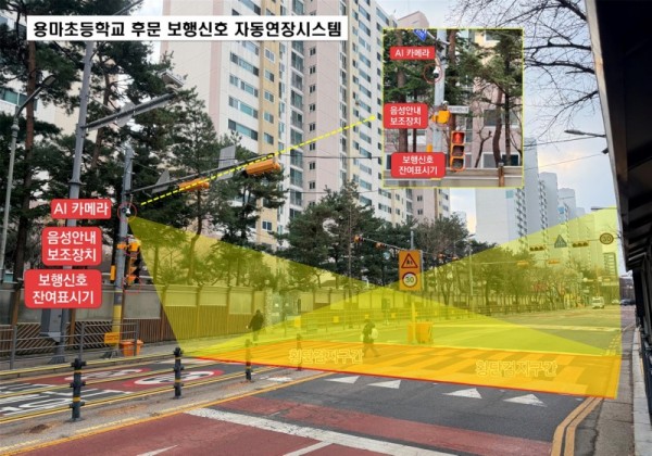 1-2. 용마초등학교 후문에 설치된 보행신호 자동연장시스템.jpg