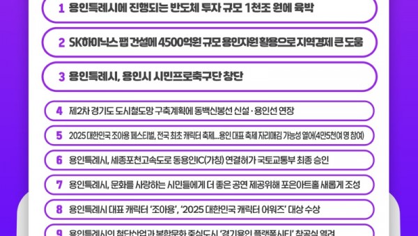 3. 2025 용인특례시 주요 뉴스.jpg